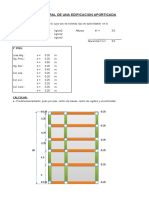 Analisis Estatico