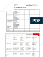 Rubrica para Evaluar El Trabajo en Equipo 1 638