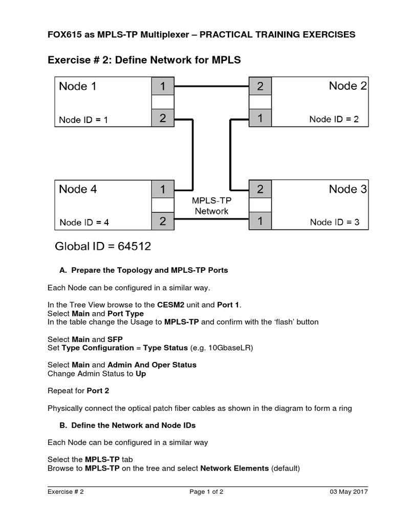 Defining MPLS Network Topology | PDF