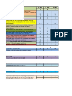 Caja curricular cilo orientado Ciencias sociales y Humanidades POF 2017.pdf