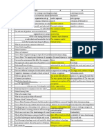 CUSTOMER RELATIONSHIP MANAGEMENT-3rd Year-Elective