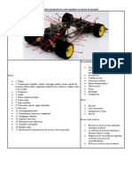 Partes Del Coche