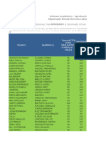 Calificaciones Finales