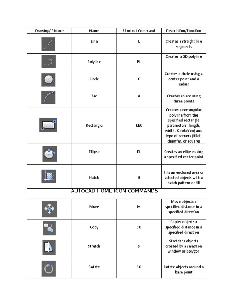 Autocad | PDF | Rectangle | Ellipse