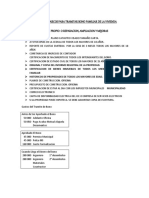 Requisitos Basicos para Tramitar Bono Familiar de La Vivienda