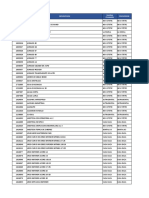 Copia de Listado de Ortodoncia