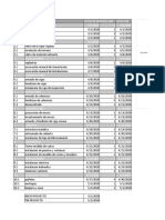 Grafico de Gantt Tecnologia Vii