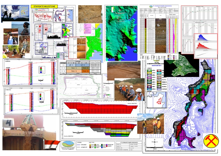 PT SPR Poster | PDF