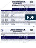 Physiology MCQs