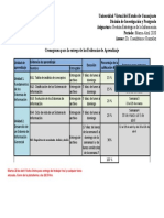 Cronograma de Actividades