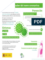 Infografía sobre el coronavirus