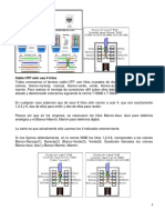 Inetrnet UTP PDF
