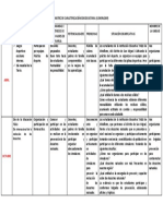 Matriz de Caracterización