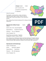 Departamentos de Guatemala