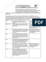 l2 video reflection form-spring 2020 ct lesson 1