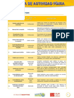 Listado Materiales Actividad Fisica - tcm1069 219332