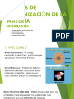 NIVELES DE ORGANIZACIÓN DE LA MATERIA (1).pptx