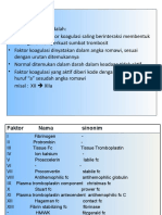 Hemostasis FK