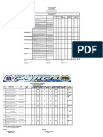 4th Periodical Test PerDev TOS