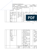 INTERVENSI-EVAL ASAM URAT