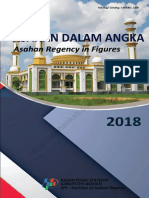 Angka Kabupaten 2018