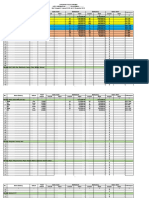 Laporan Stock Opname 01 Januari-31 Desember 2018 (Puskesmas Mendawai)