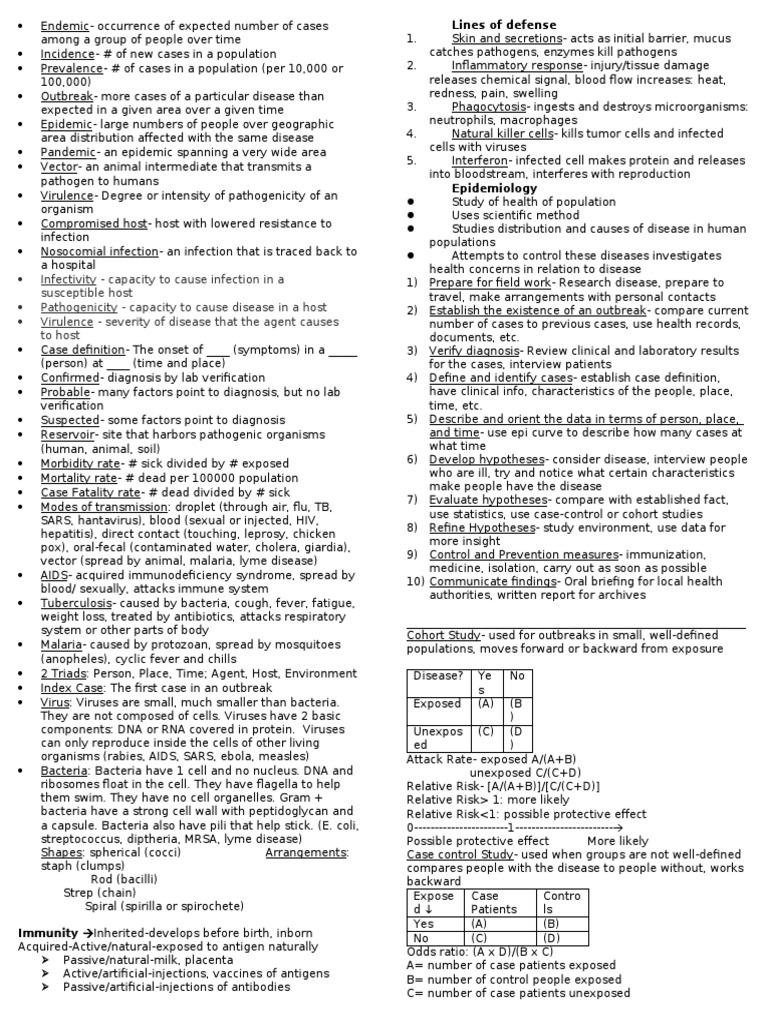 Disease Detectives Cheat Sheet | PDF | Infection | Bacteria