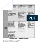 Cuadro Comparativo Estudio de Casos e Innovación Educativa