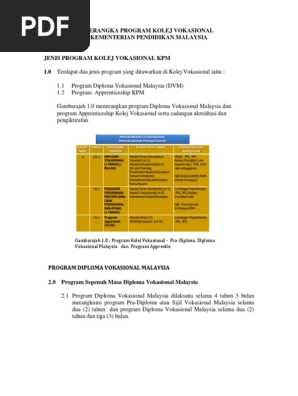 Program Kolej Vokasional Kpm Ed 1 Pdf