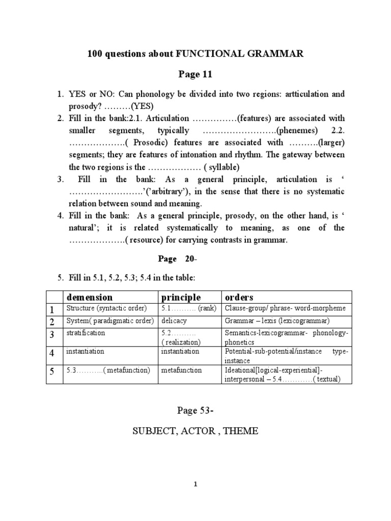 Functional Grammar Questions | PDF | Subject (Grammar) | Semiotics