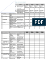 Road Map - SMKN Kebasen