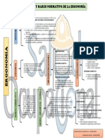 407445532-CUADRO-SINOPTICO-ACTIVIDAD-1-ERGONOMIA-docx.pdf