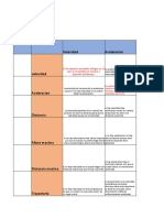 Fisica Matriz