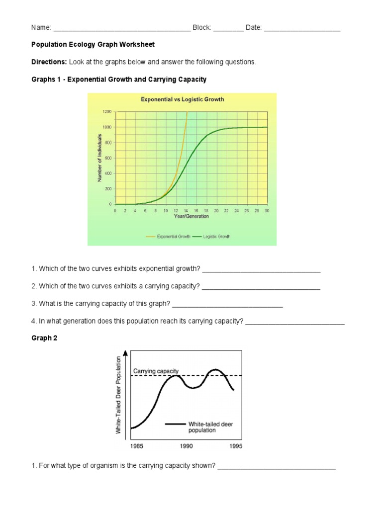 Population Ecology Graph Worksheet PDF  PDF  Moose  Predation With Population Ecology Graph Worksheet