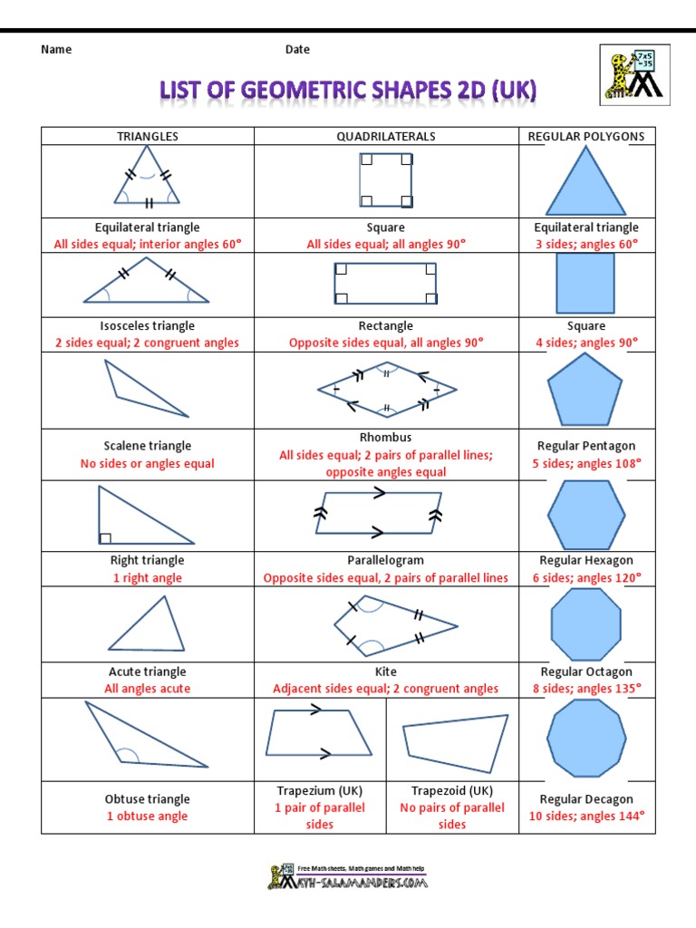 List of Geometric Shapes 2d | PDF