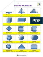 List of Geometric Shapes 3d Info