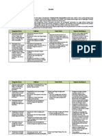 11-Silabus BIOLOGI.docx