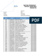 Assesment Report Daftar Peringkat (TRYOUT UNBK-II (SMP - MTS) ) - 13-02-2020 - 13-11-21