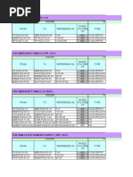 CABLE SIZING CABLE DERATING FACTORS VOLTAGE DROP CALCULATION SHEET.xls