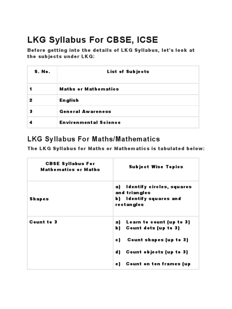 lkg syllabus for cbse pdf shape english language