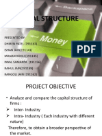 Capital Structure of FMCG, IT, Power and Telecom