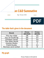 vivian mo - summative assessment