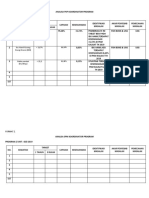 Format - Format Laporan PKP
