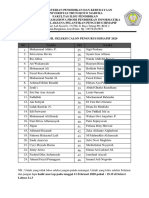 Daftar Hasil Seleksi Calon Pengurus Himapif 2020