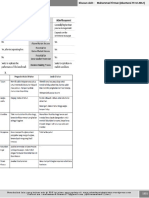 Ringkasan MKDB PDF