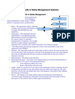 A1 - Explanation of Health and Safety Management Systems HSG(65).pdf