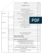 បារ៉ែម Final Test M2