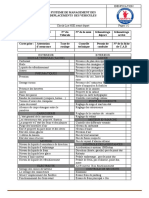 Management de déplacements controle PDF.pdf