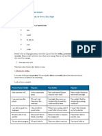 4TH ESO MODAL VERBS REVISION.doc