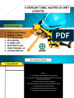 PPT K3 TABEL MATRIX